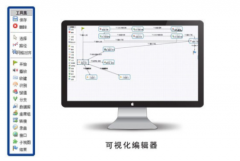 河北賽普助力承德公積金管理中心建設(shè)12329服務(wù)熱