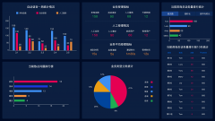 淺談供熱服務熱線呼叫中心系統(tǒng)
